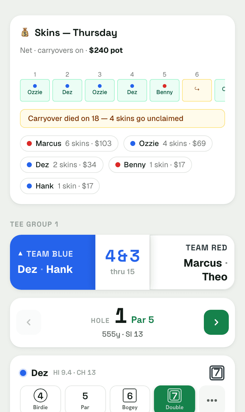 A skins game with carryovers, hole winners and each player's payout